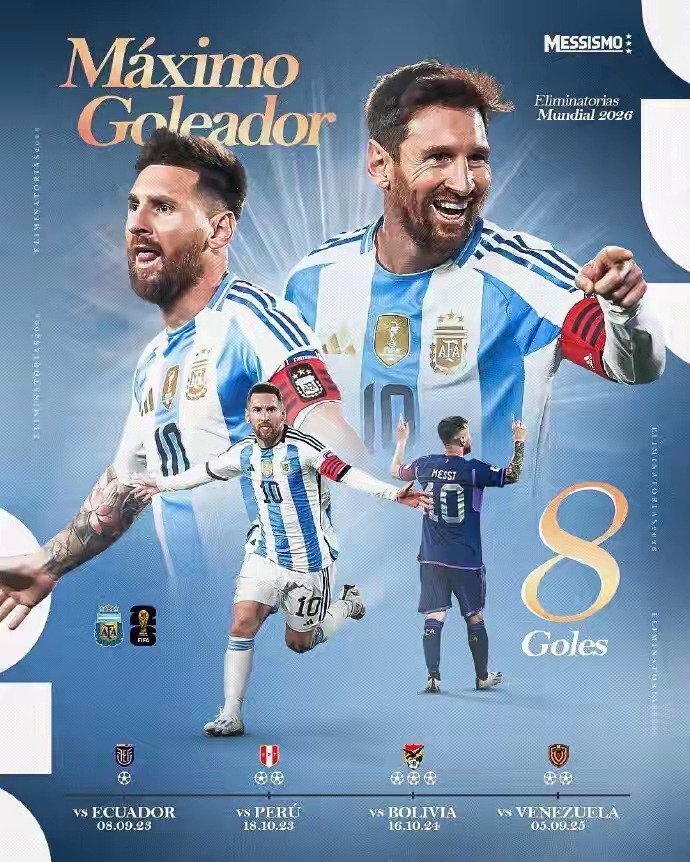 zoty体育梅西在西班牙队比赛中刷新纪录马德里竞技围绕CBA季后赛调整名单，今晚菲尼克斯太阳备战NBA季后赛直接炸裂的简单介绍